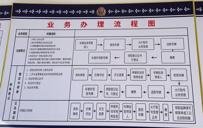 京玺京牌代办深度指南：老司机教你避开这6大雷区