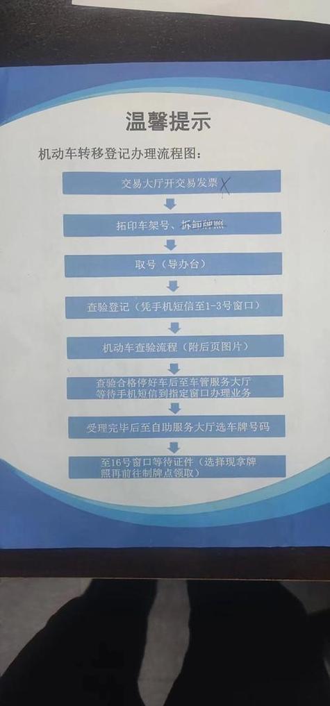 京玺北京小汽车公司车牌最新信息：老司机教你避开这5个坑，省心省钱！