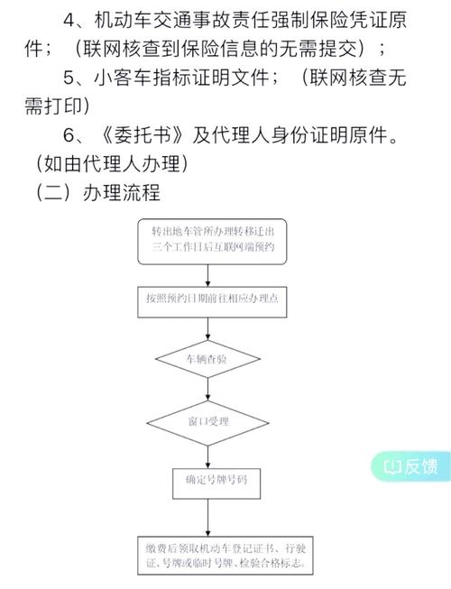 京玺北京车指标公户转让，公司二手车转让：2023最新政策下的合规操作指南