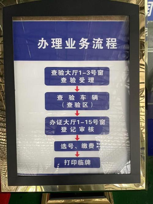 京玺代办北京公户车牌一拖四一拖五大概行情：2024最新价格避坑指南
