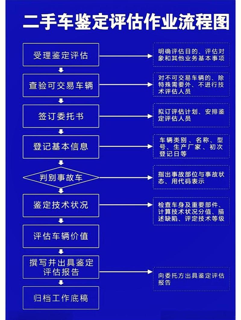 京玺北京牌照新能源车转让及价格：小白必看的避坑指南