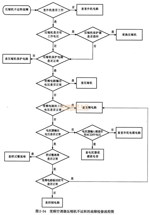 京玺北京公司户电车转给个人现在行情全解析